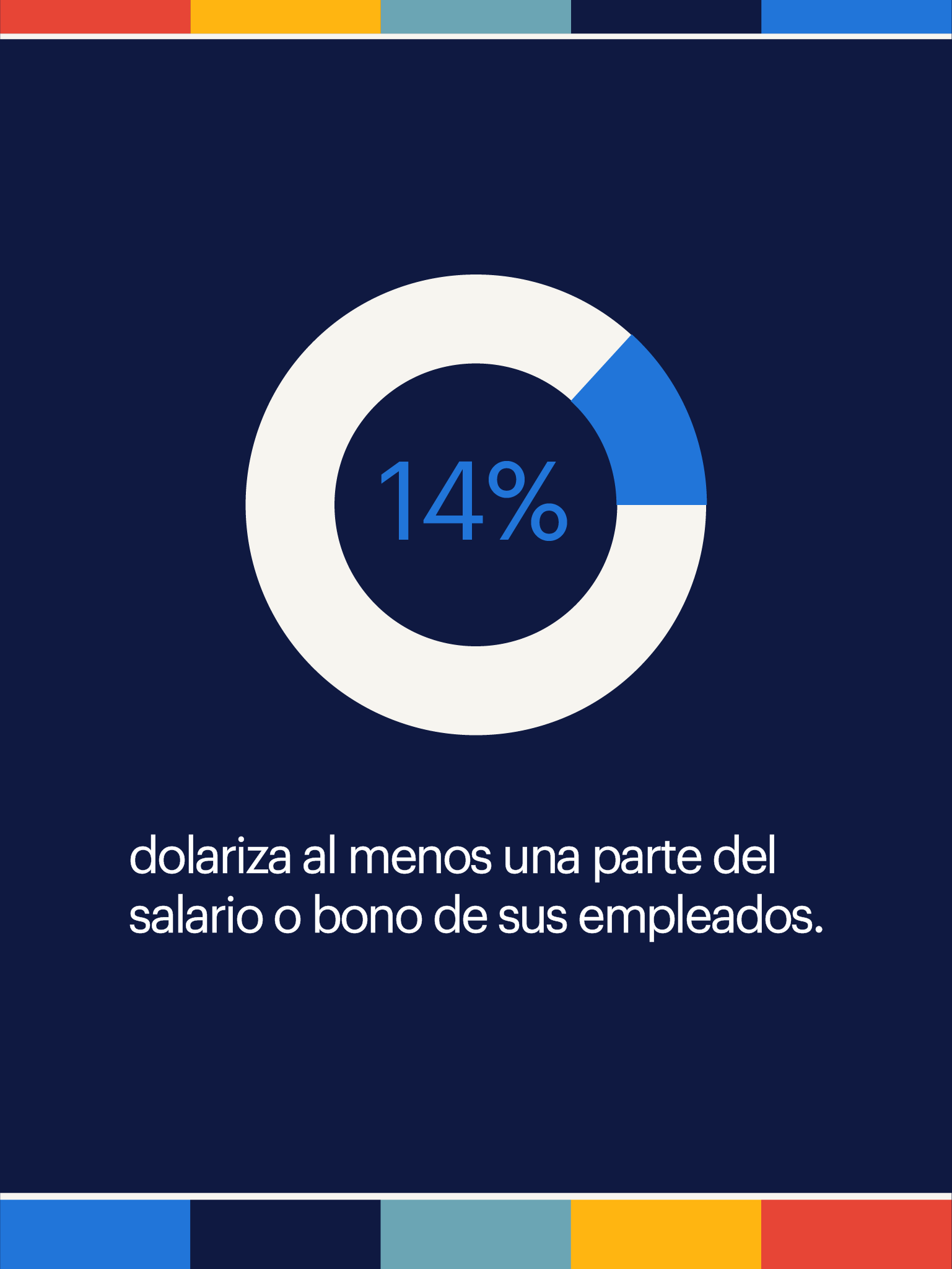 reporte salarial argentina 2023