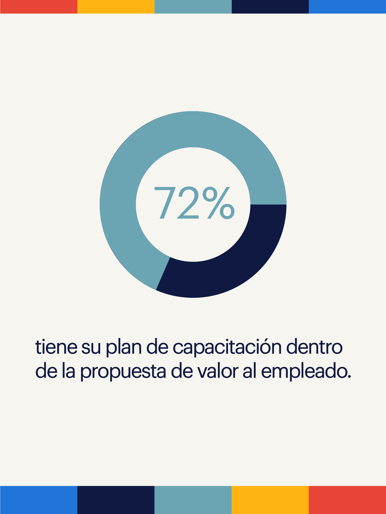reporte salarial argentina 2023