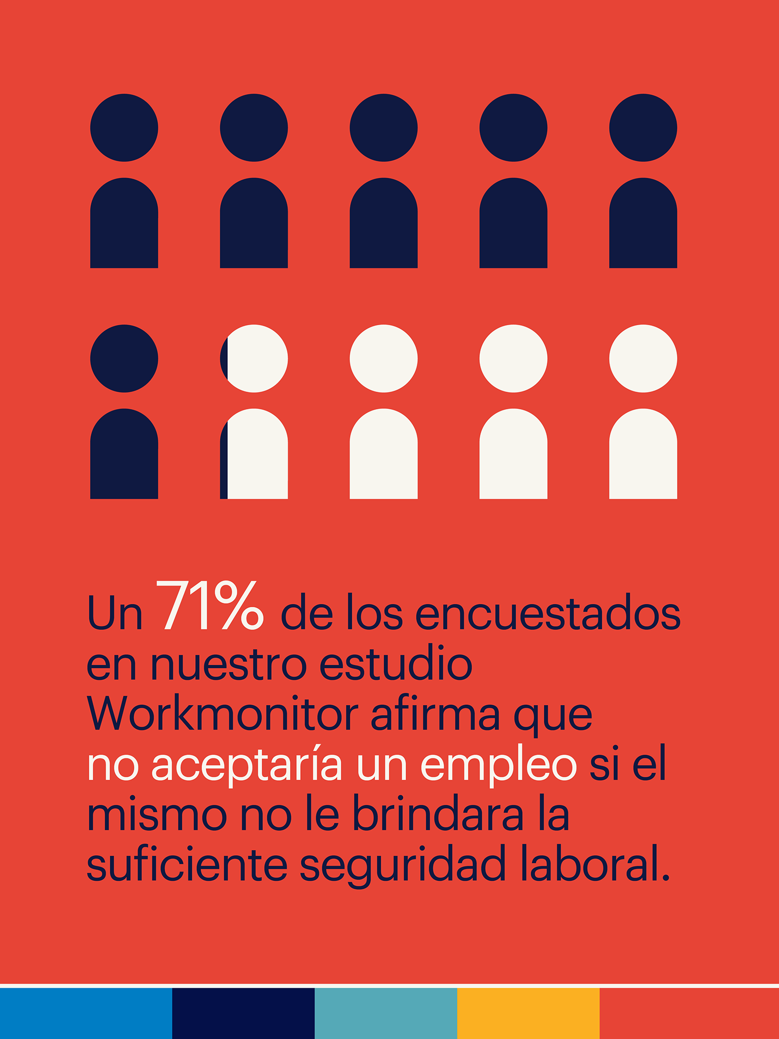 reporte salarial
