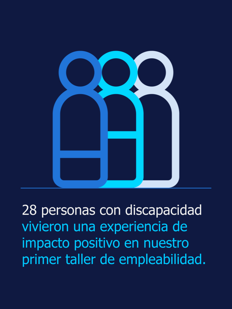reporte sostenibilidad randstad argentina 2024