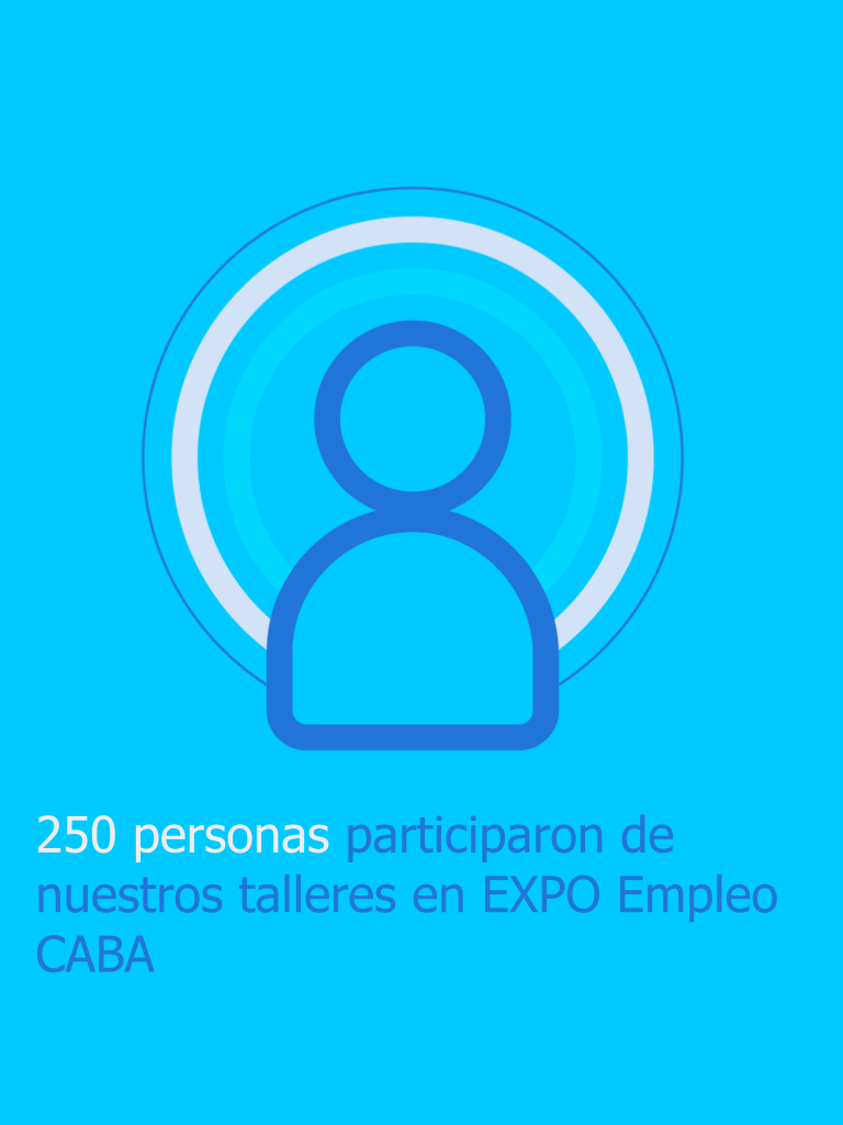reporte sostenibilidad randstad argentina 2024