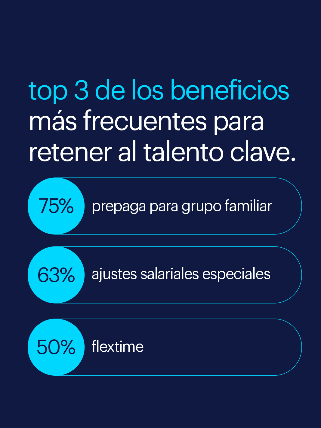 top 3 de los beneficios más frecuentes para retener al talento clave