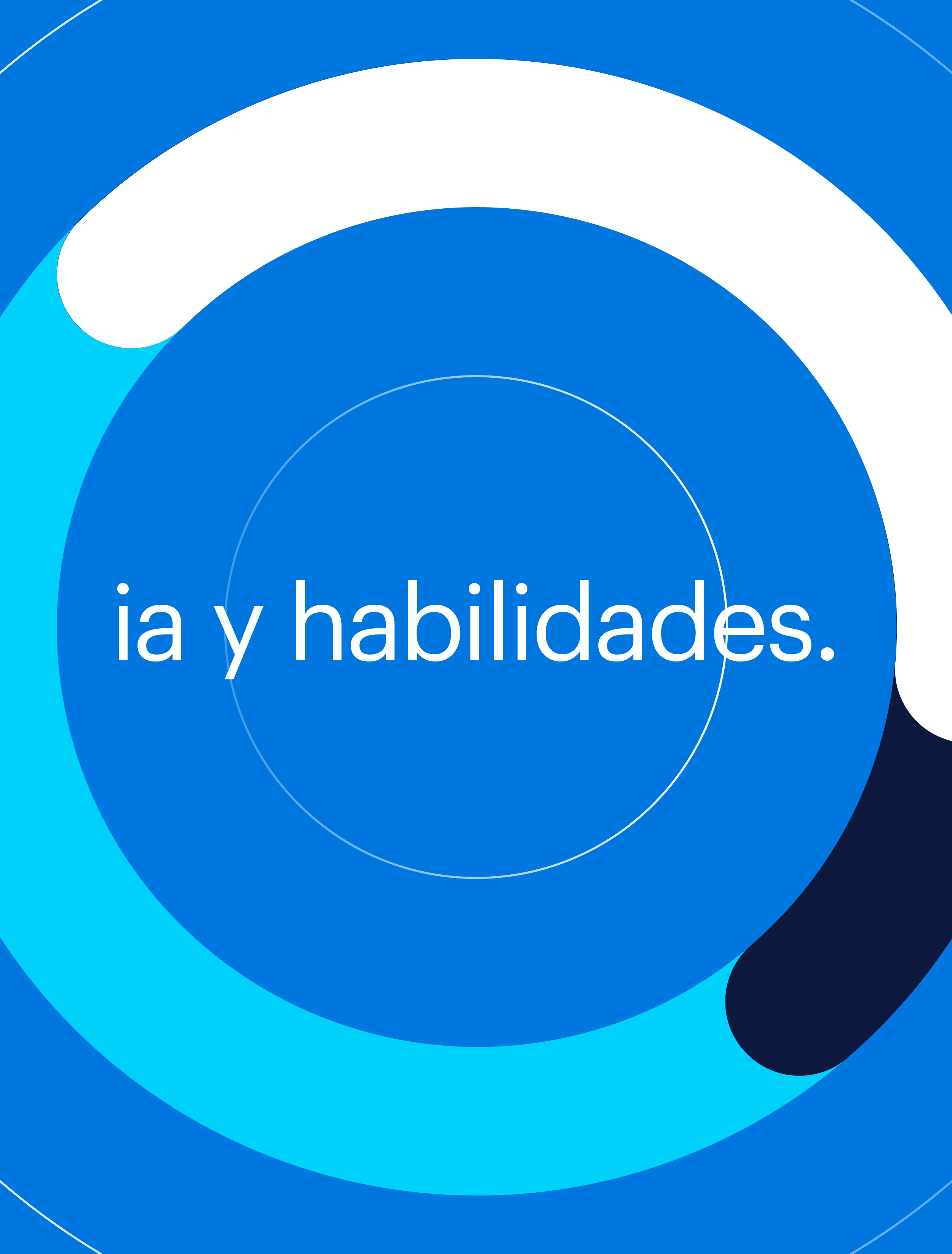 IA y Habilidades WM 26