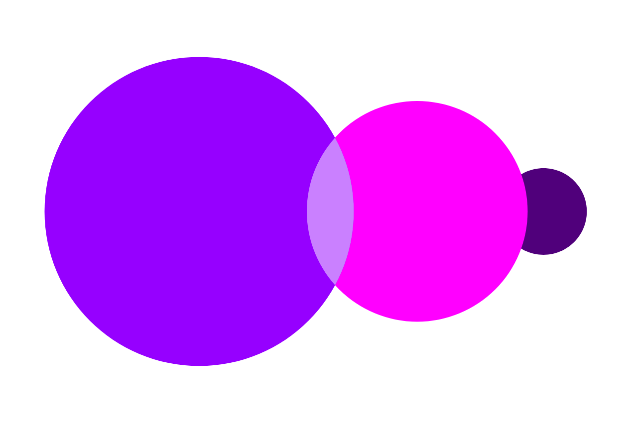 Randstad professional career