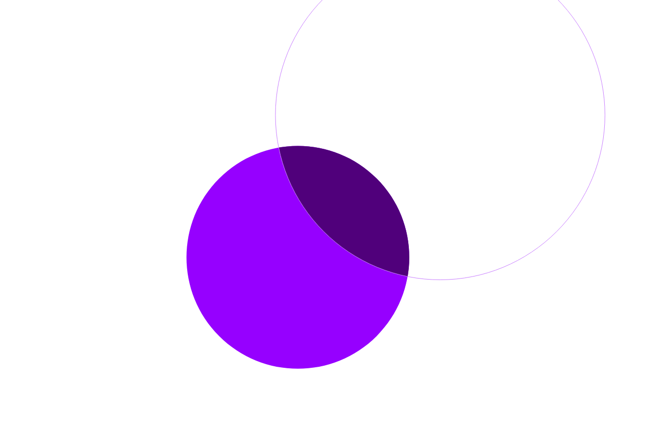 Randstad professional career