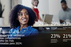 trabajadores señalaron estas competencias como las más deseadas para 2024: