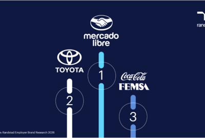 Randstad Employer Brand Research 2026