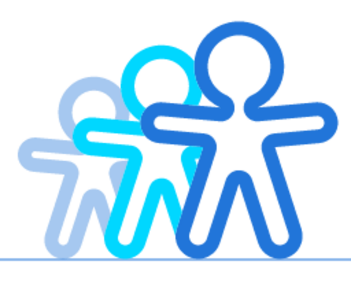 personas