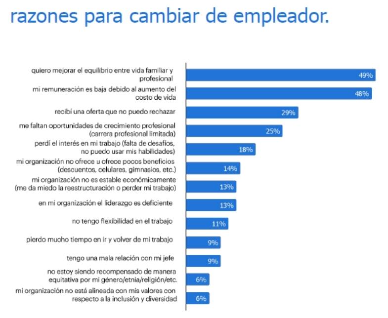 razones para cambiar de empleador razones para cambiar de empleador