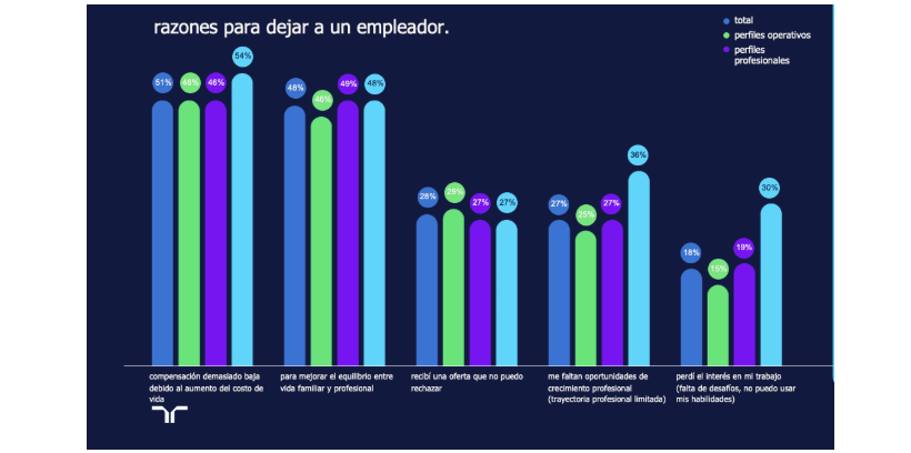 Randstad Employer Brand Research 2025