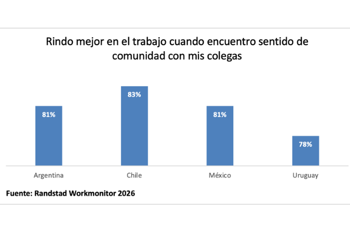 grafico 2 v3